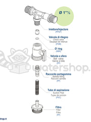 Carica immagine nel visualizzatore galleria, Kit Iniettore Venturi da 1&quot;1/2 con accessori
