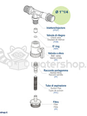 Carica immagine nel visualizzatore galleria, Kit Iniettore Venturi da 1&quot;1/4 con accessori
