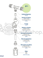 Carica immagine nel visualizzatore galleria, Kit Iniettore Venturi da 1&quot; con accessori
