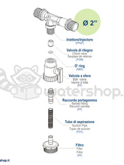 Carica immagine nel visualizzatore galleria, Kit Iniettore Venturi da 2&quot; con accessori
