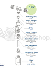 Carica immagine nel visualizzatore galleria, Esploso del Kit Accessori
