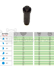 Carica immagine nel visualizzatore galleria, Pop-Up statico - Corto 0-360
